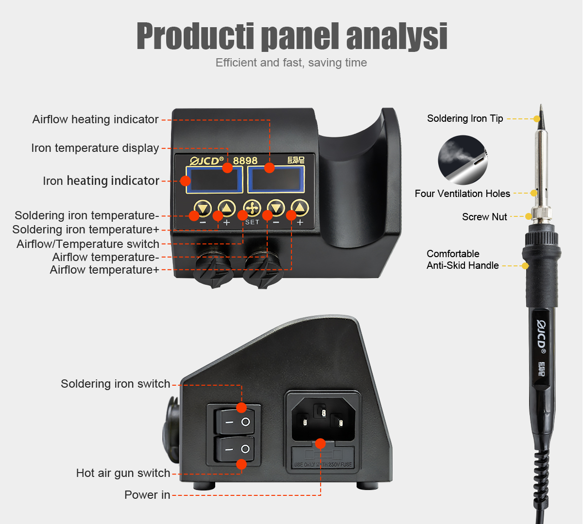 Stacja lutownicza 2 w 1 750W z – 2 In 1 Soldering Rework Station 750W recenzja i cena